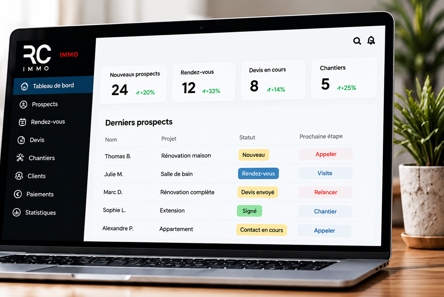 Tableau de bord de la plateforme RC IMMO : prospects, rendez-vous, devis et chantiers